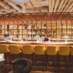 Toerisme Trends: De opkomende reistrends van 2021